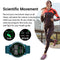 1.3 inch Touch Smart Watch Heart Rate Monitor Step Fitness Tracker (Green)
