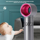 Mini Handheld Bladeless Fan Air Conditioning Desktop Air Cooling Fan (Grey) A