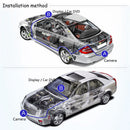170Ã‚Âº CMOS Car Rear View Reverse Backup Parking Camera HD Waterproof Night Vision