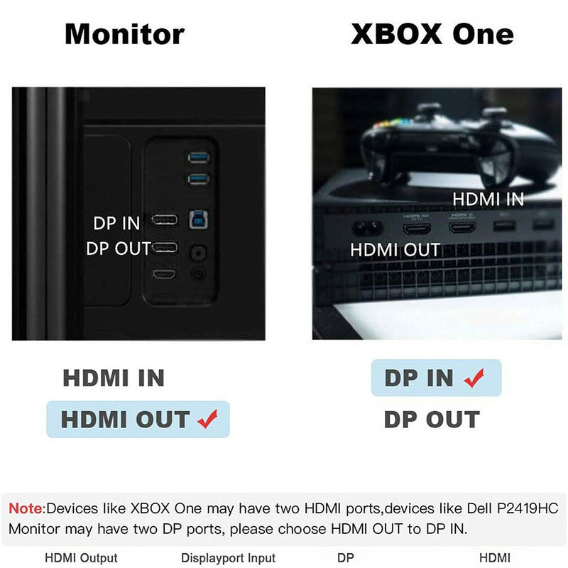 HDMI 1.4 to DP DisplayPort 1.2 Adapter Converter Cable 1080P UHD 4K with USB