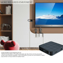 Bluetooth Transmitter & Receiver