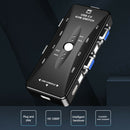 HW1702 Four Ports USB HDMI KVM Switch Box 4 in 1 Out 4K 1080P VGA Splitter A