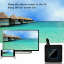 2.4G Wifi Mirror Link Wireless Airplay DLNA Miracast HDMI Android T5Z5