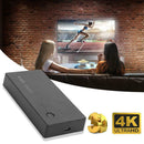 2x1 HDMI Switch 4K FHD 1080P 2 Ports Bi-directional HDCP Supports for Projector