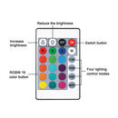 New 9 LED RGB 16 Color Interior Car Under Dash Foot Floor Seats Accent Lighting