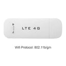 4G 3G USB Modem Dongle Travel Car LTE WCDMA USB Modem with SIM Card Slot