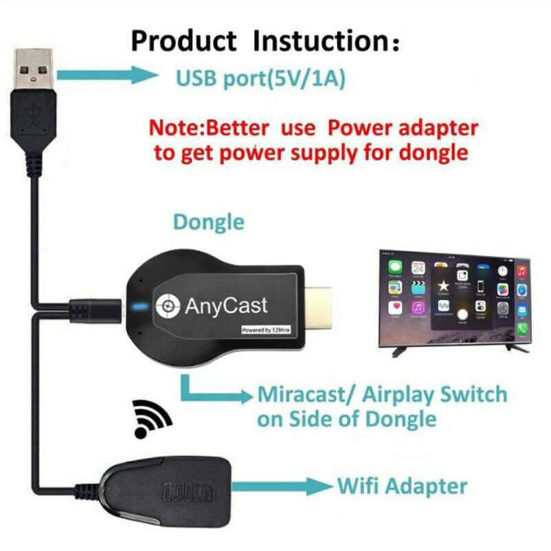 Anycast M12 RK3036 HDMI TV Stick DLNA Display Dongle Receiver For iOS Androi Hn