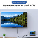 HDMI to VGA+HDMI Converter Deskop TV Digital to Analog Audio Video Adapter