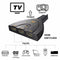 HDMI Switch, 3 Port HDMI Splitter Switcher 3-in 1-Out Auto Switch Splitter for