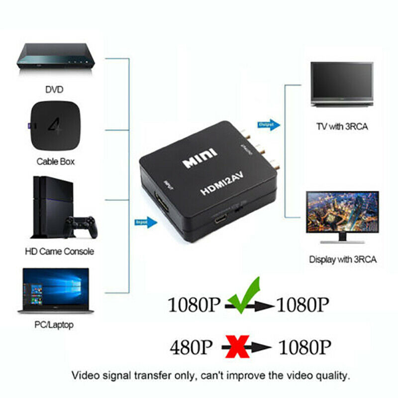 Mini 1080P HDMI to RCA Audio Video AV CVBS Adapter Converter For Smart TV Box TV
