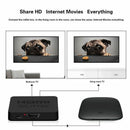 HDMI Splitter 1 x 2, 1 Input 2 Output HDMI Amplifier Switcher Box Hub Suppo