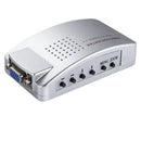 VGA to BNC S-Video Converter Box Adapter Coaxial Video Out Z2M6