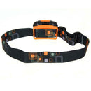 300LM Mini Super Bright Headlight R3 + 2 LED 4 mode black green A