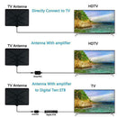 Ultra-Thin Aerial Indoor Amplified Digital HDTV 4K HD TV Antenna Freeview TV