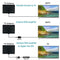 Ultra-Thin Aerial Indoor Amplified Digital HDTV 4K HD TV Antenna Freeview TV