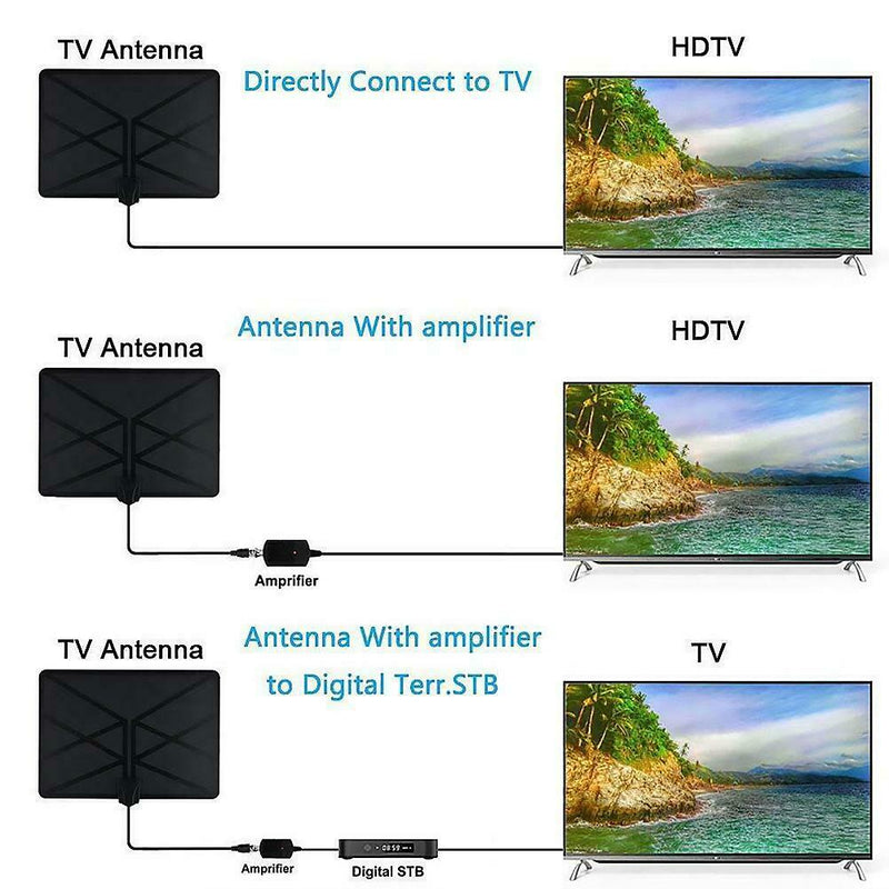 Ultra-Thin Aerial Indoor Amplified Digital HDTV 4K HD TV Antenna Freeview TV