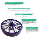 6 Replacements for Dyson DC07, DC14 and DC15 Post-Motor HEPA Style Filters  N1G9
