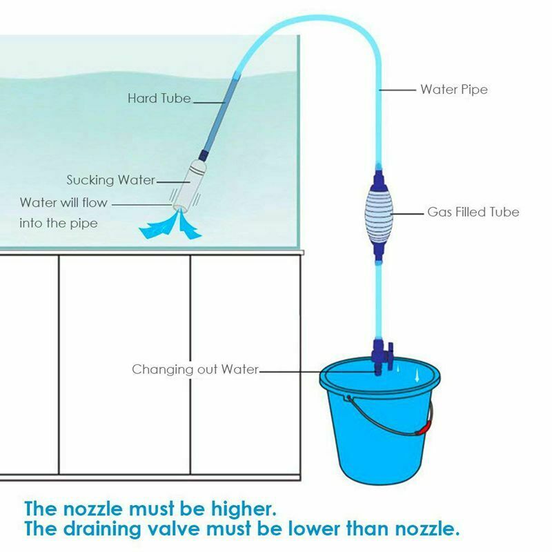 Fish Tank Cleaner Fish Tank Siphon Vacuum Pump Gravel Cleaner Fish Tank Wat E1K6