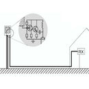 Mini-Whip Mf/Hf/Vhf Sdr Antenna Miniwhip Shortwave Active Antenna For Ore R C2X7