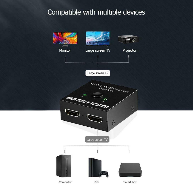 HW-201Q Mini HDMI Splitter Bi-Direction 1x2/2x1 4K Video Adapter Switcher