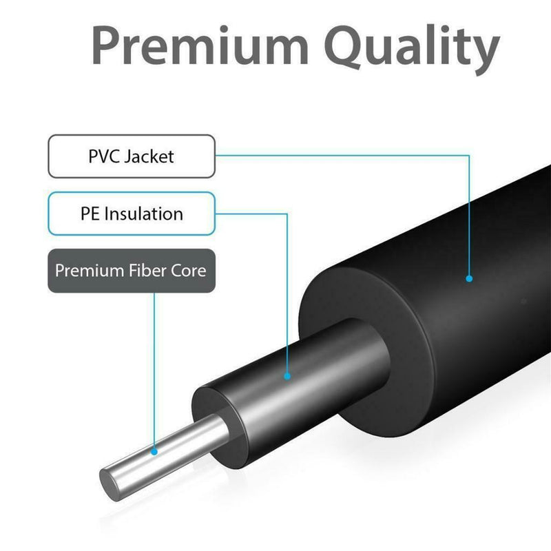 1m Digital Optical Audio Toslink Cable Cord +1 IN 2 OUT Splitter Adapter