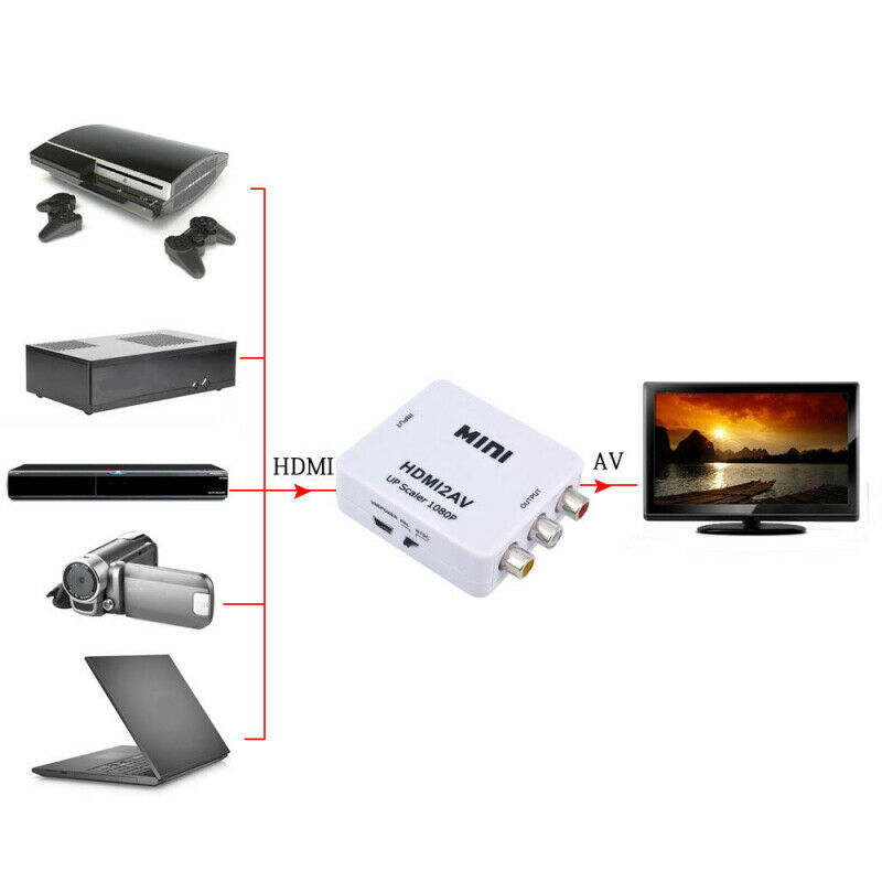 1Pc New Mini HD AV2VGA Video Converter Box AV RCA CVBS to VGA Video HDTV Adapter
