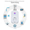 US Smart Power Socket WiFi 2G/3G/4G Remote Control Time Switch For Amazon Alexa