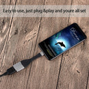 USB 3.1 Type-C to HDMI 1.4 Converter Adapter Cable for Laptops with Type-C