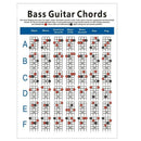 Electric Bass Guitar Chord Chart 4 String Guitar Chord Fingering Diagram Ex N6X6