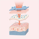 Nano Face Moisturizing Mist Face Sprayer USB Facial Mister Facial Humidifier