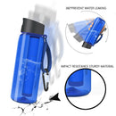 Survival Water Filter Bottle Straw Purifier for Emergency Hiking Backpacking