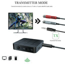Bluetooth Transmitter & Receiver Adapter