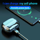 Wireless Bluetooth 5.0 Earphones Mini Stereo Headphones Earbuds w/ Charging Case