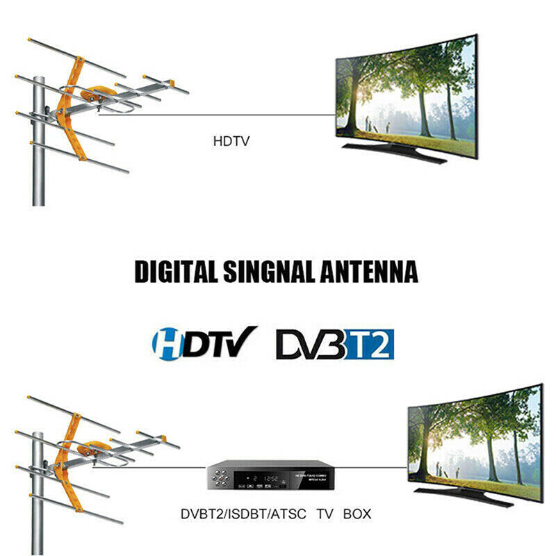 Outdoor 100Mile Amplified 8 Yagi Antenna HD TV 10dB Long Range UHF/VHF/FM  OZ