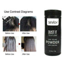 Effective Modeling Oil Remove Mattifying Refreshing Professional Favor Styl E8R7
