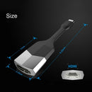 Usb C 3.1 Hdmi Cable Type C To Hdmi Converter Male 1080P 4K Portable Mini A