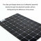 Maintenance Work Magnetic Pad Repair Tools Project Mat Screws Storage Mat