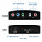 1080P HD HDMI to 5RCA RGB Component YPbPr Video + R/L Audio Converter Adapter