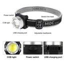 Outdoor Bright USB Rechargeable Front Headlight COB LED Headlamp Flashlight