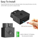 Car GPRS/GSM Tracker SIM Realtime GPRS Vehicle Tracking Security Device Y6K M8N1