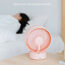 Mini Air Circulation Fan 180 Degree Rotation 330 Strong Wind Power Usb Char