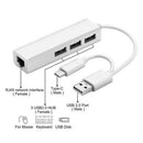 USB+USB 3.1 Type-C HUB Splitter Portable 480Mbps 3 USB 2.0 RJ45 Internet Adapter