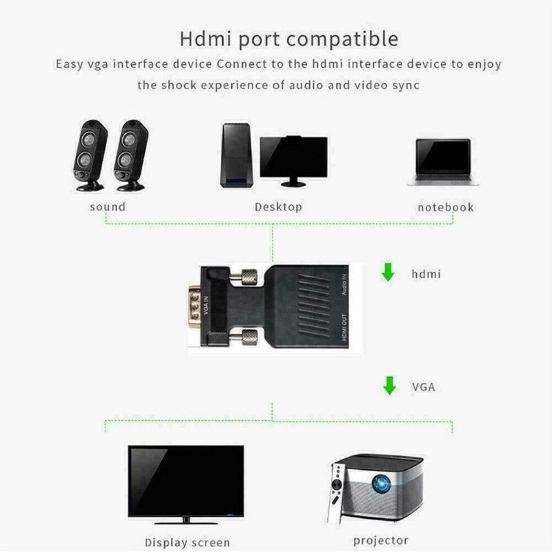 1xVGA to HDMI Adapter with Audio Male VGA to Female to Converter TV HDMI New