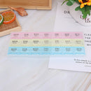 21-Grid Weekly Storage Pill Box Tablet Sorter Container Case drugs Organizer Ew