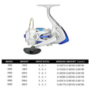 Spinning Fishing Reel with Fishing Line 12BB Flywheel Winter Ice Fishing Re