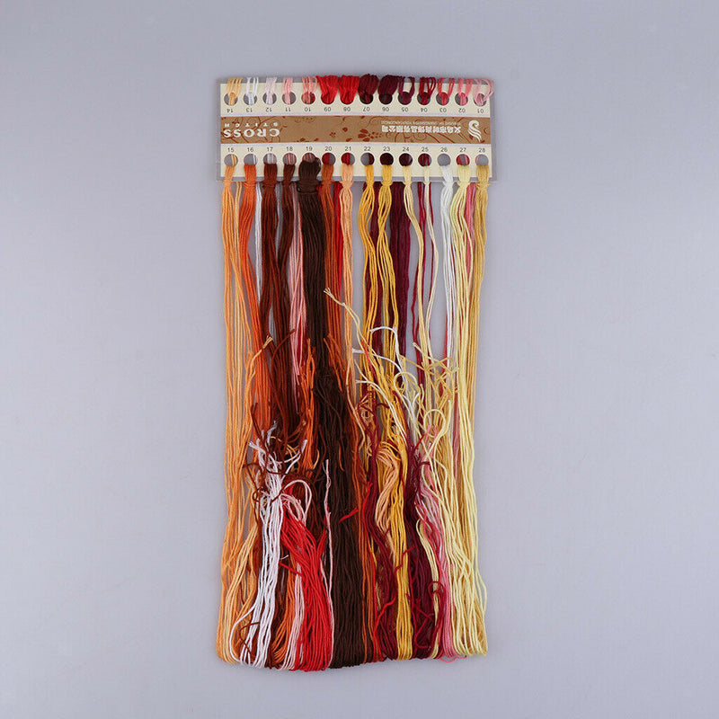 1 Set Cross Stitch Starter Kit, Full Range of Embroidery Starter Kit with Fruits