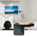 2 in 1 Wireless Bluetooth Transmitter Receiver 3.5mm Audio Adapter for TV