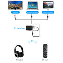 2 in 1 Bluetooth Audio Receiver Transmitter Chargeable 3.5mm AUX Music Adapter