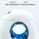 Home Office USB Humidifier Essential Oil Diffuser Aromatherapy Machine D3U6