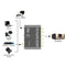5.1CH Digital Audio Decoder AC3/DTS to Stereo Surround Analog 2 SPDIF Ports